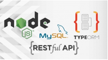 Typeorm findAndCount relational table filter